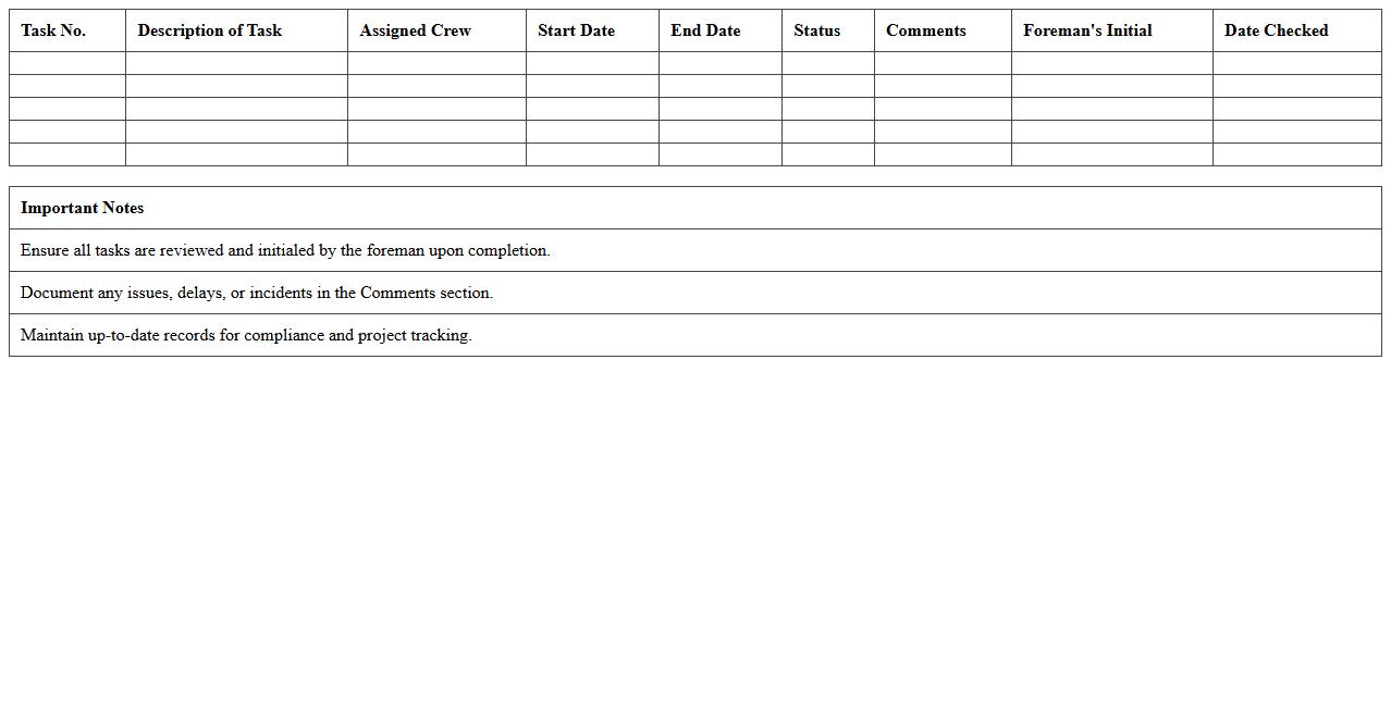 Construction Task Completion Checklist for Foremen (Excel)