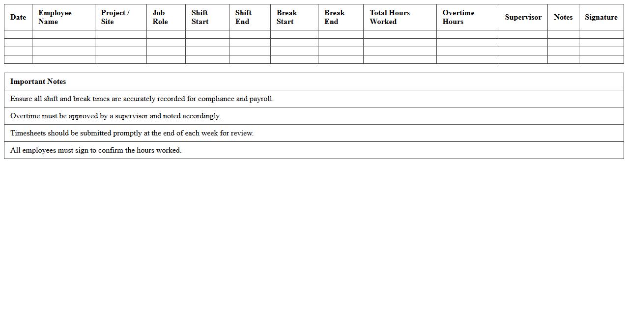 Construction Timesheet with Breaks and Shift Planner