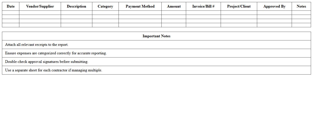 Contractor Expense Report Excel Sheet