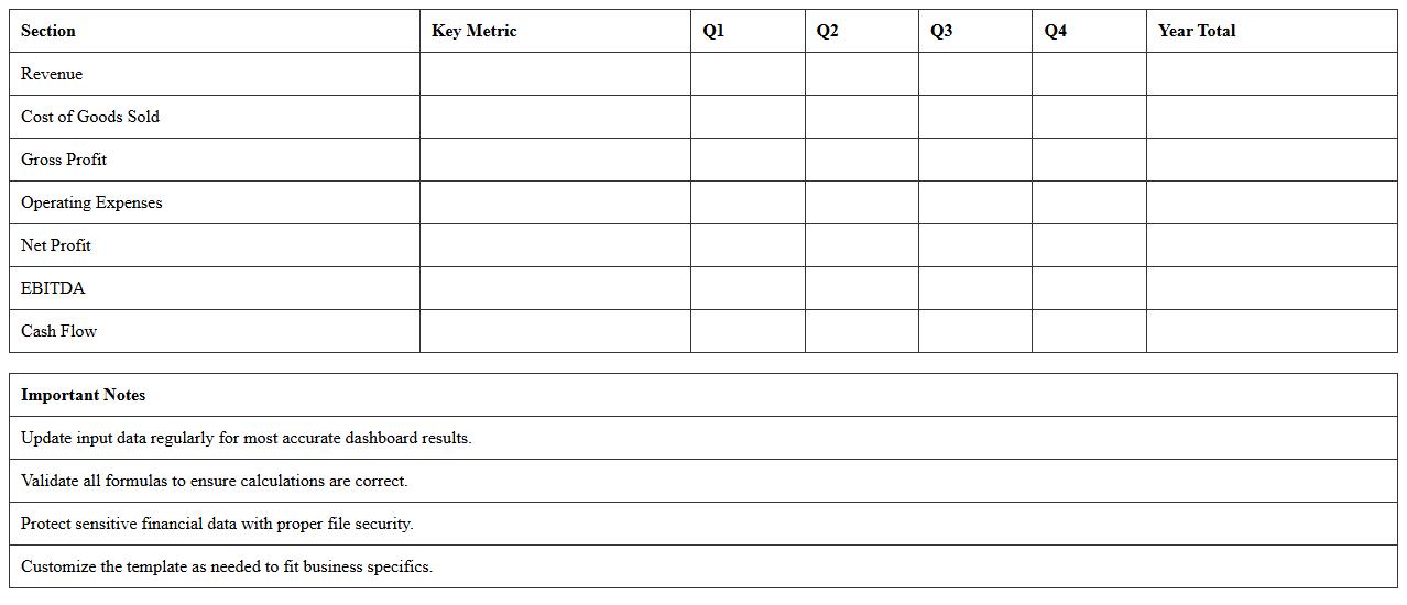 Corporate Finance Dashboard Excel Template