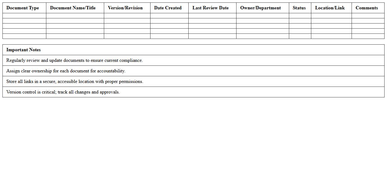 Corporate Governance Document Index Excel