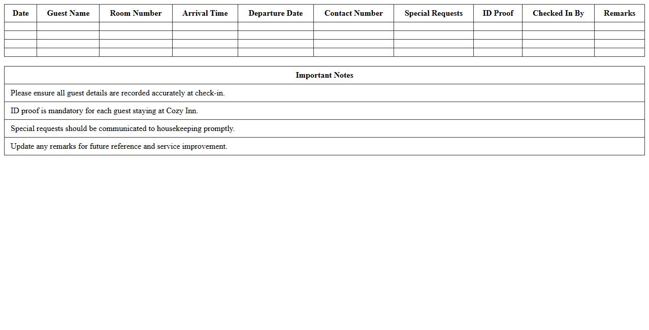 Cozy Inn Guest Arrival Log Spreadsheet