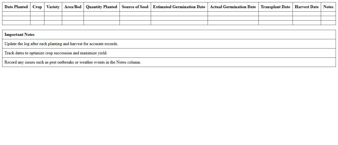 Crop Planting Schedule Log Excel Template