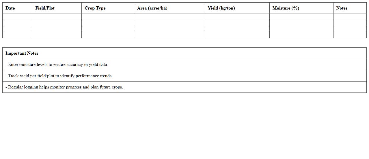 Crop Yield Monitoring Excel Template