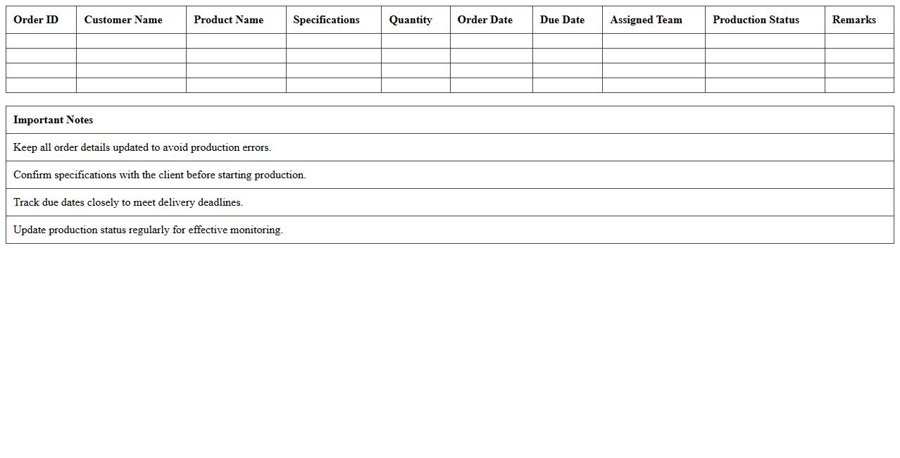 Custom Product Manufacturing Planner in Excel