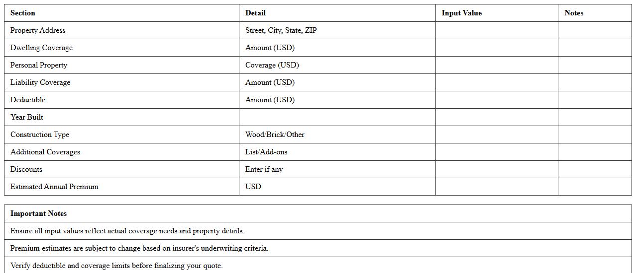 Customizable Homeowners Insurance Quote Calculator Excel