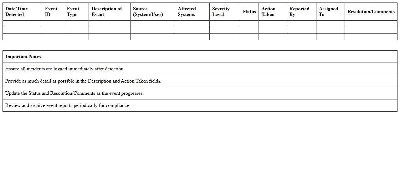 Cybersecurity Event Report Excel Spreadsheet