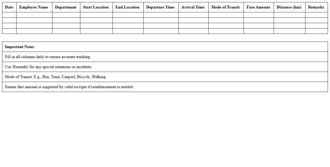 Daily Commuter Transit Tracking Sheet Excel