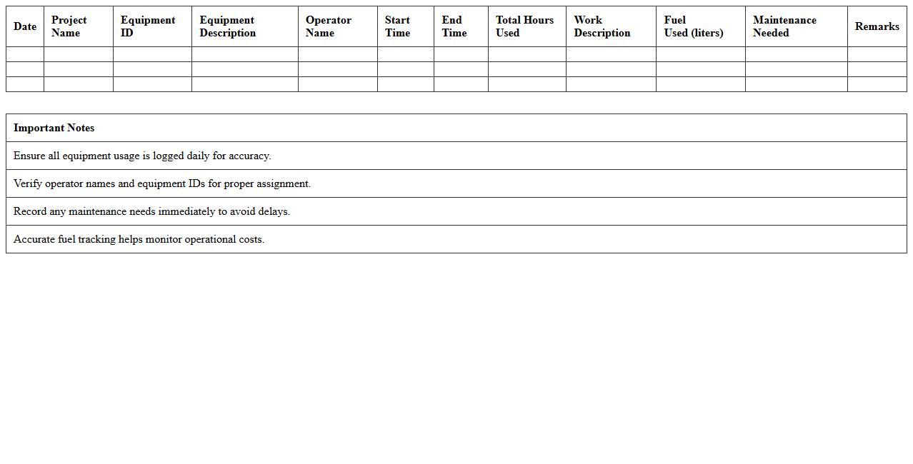 Daily Construction Equipment Usage Log Excel Template