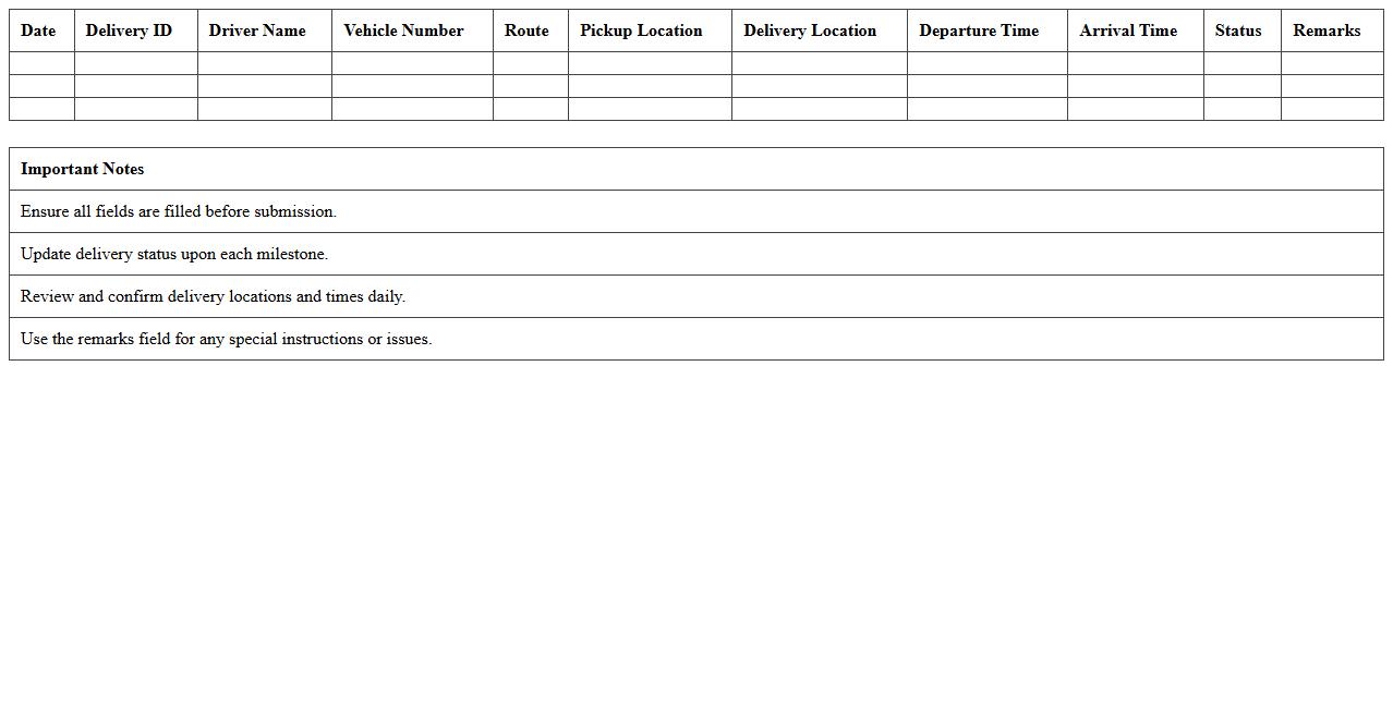 Daily Freight Delivery Schedule Excel Template