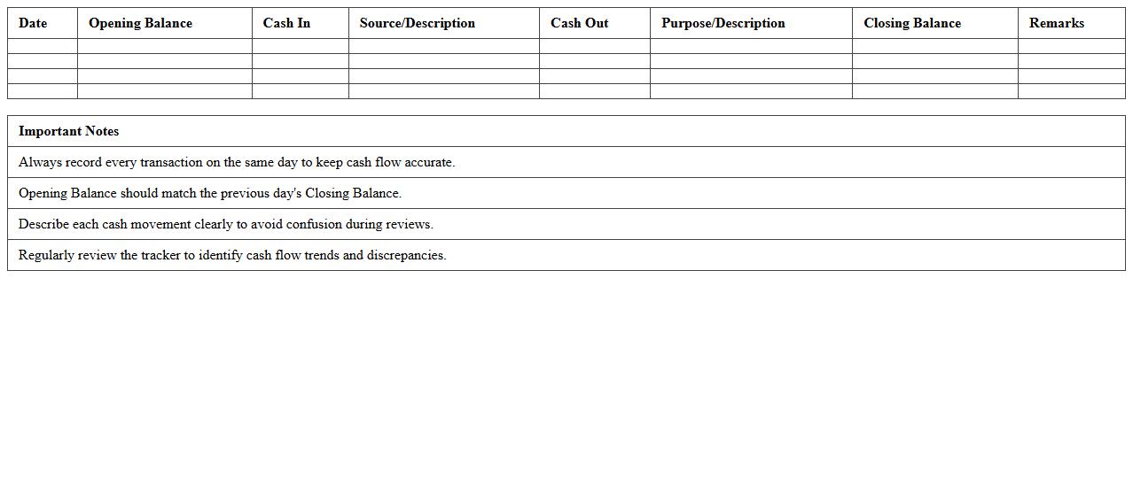 Daily Retail Cash Flow Tracker Spreadsheet