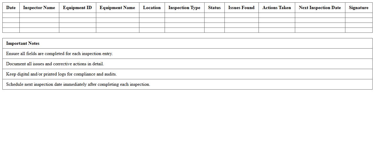 Data Center Equipment Inspection Log Excel Template