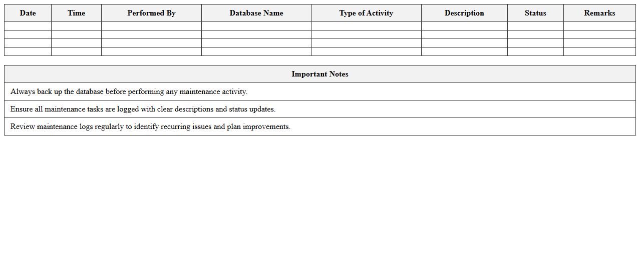 Database Maintenance Activity Log Excel Sheet