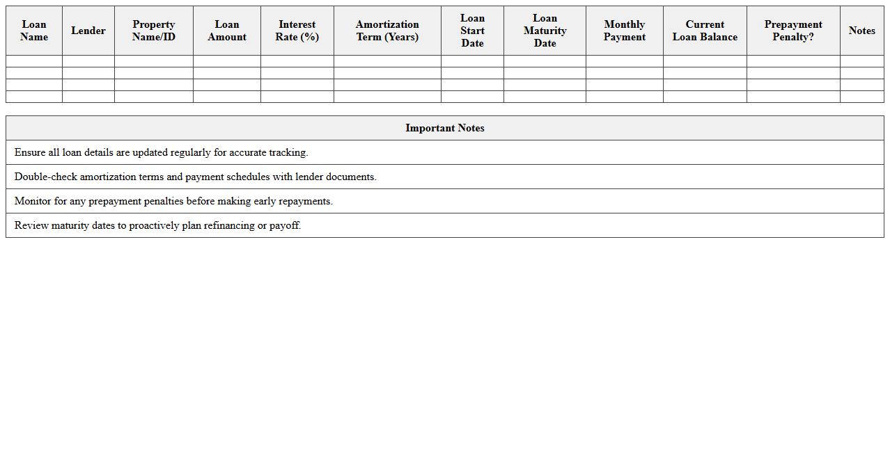 Debt and Loan Amortization Tracker for Commercial Real Estate