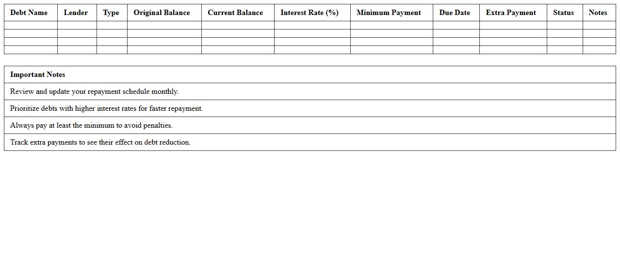 Debt Repayment Schedule Template for Families