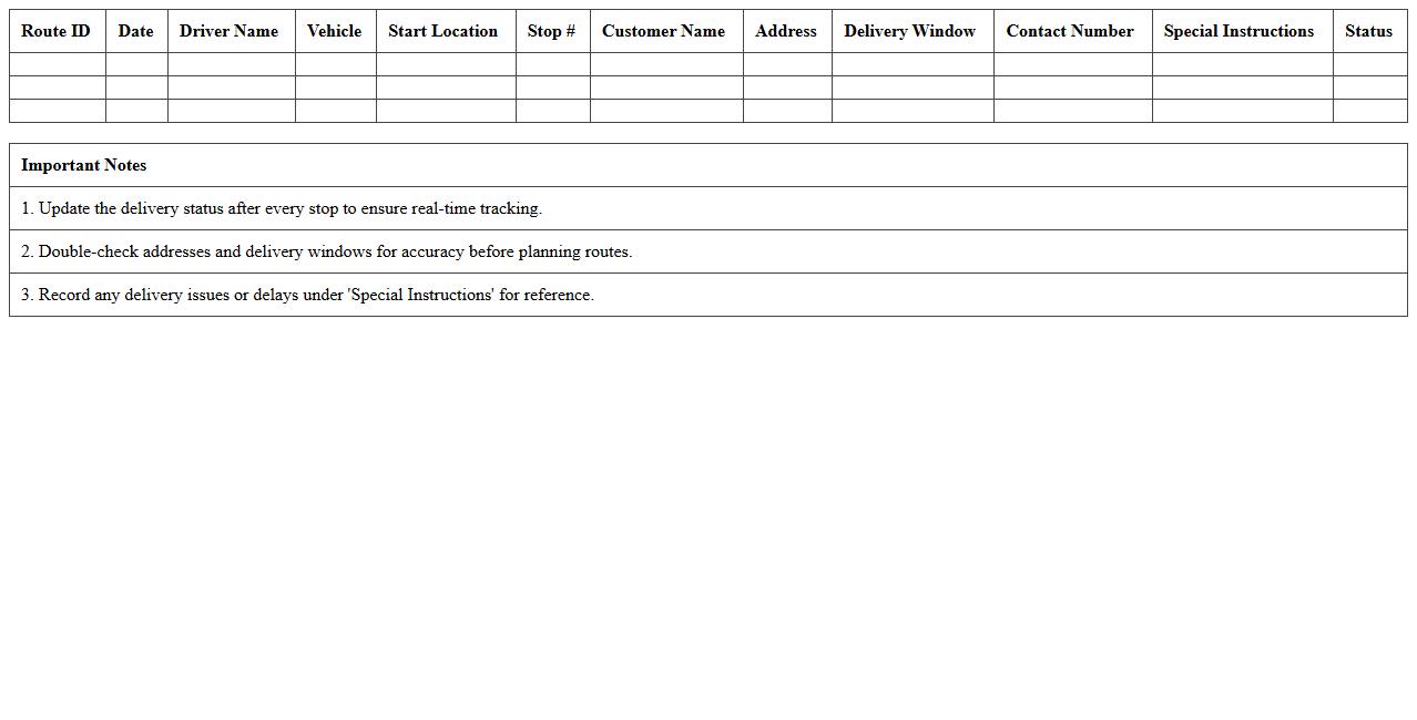 Delivery Route Planning Excel Spreadsheet Template
