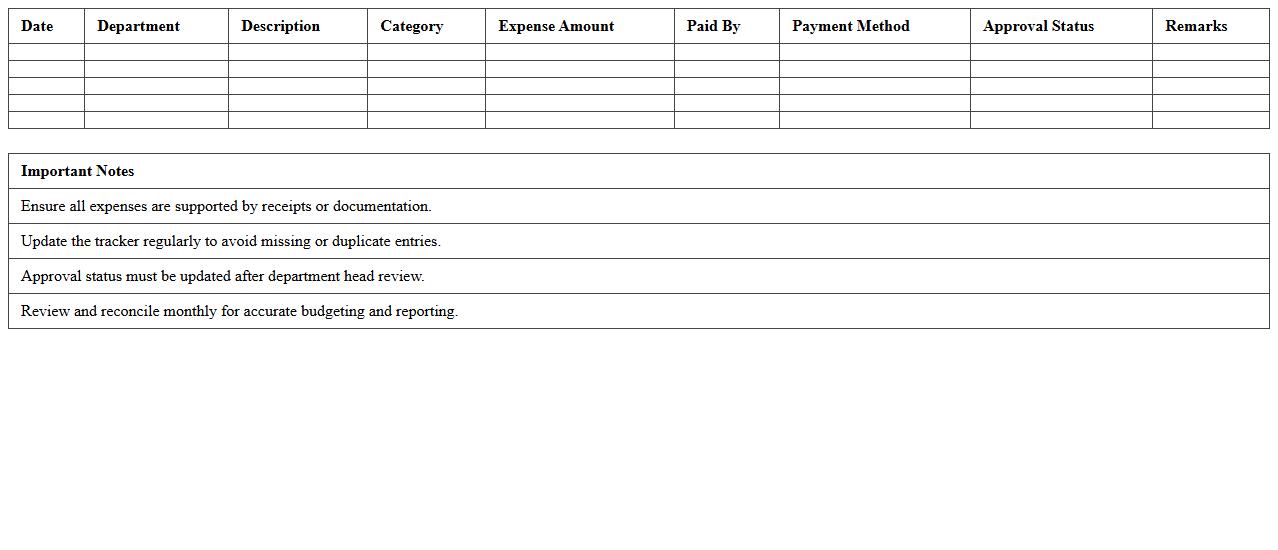 Departmental Education Expense Tracker Excel Sheet