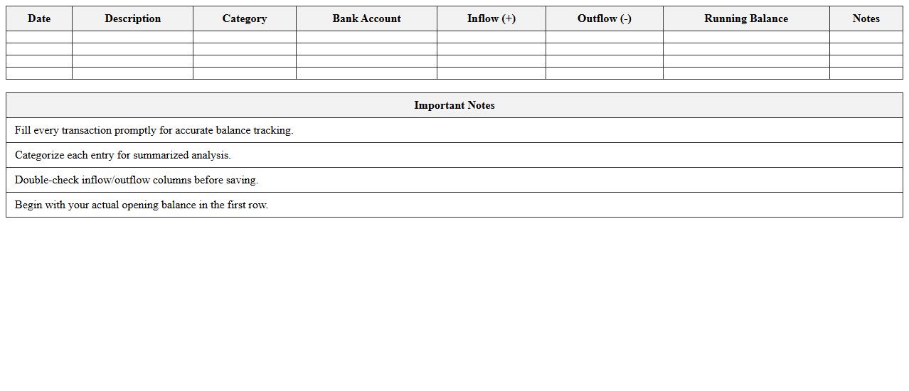 Detailed Banking Cash Inflow-Outflow Tracker
