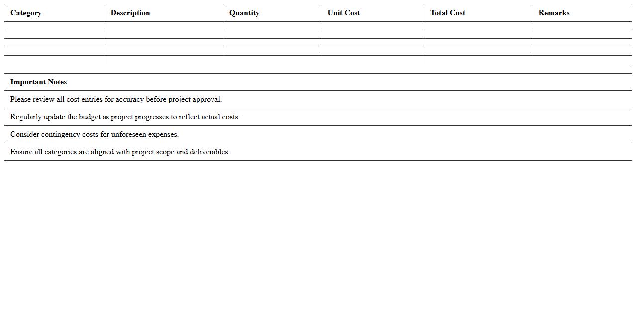 Detailed Project Budget Estimator Excel Template