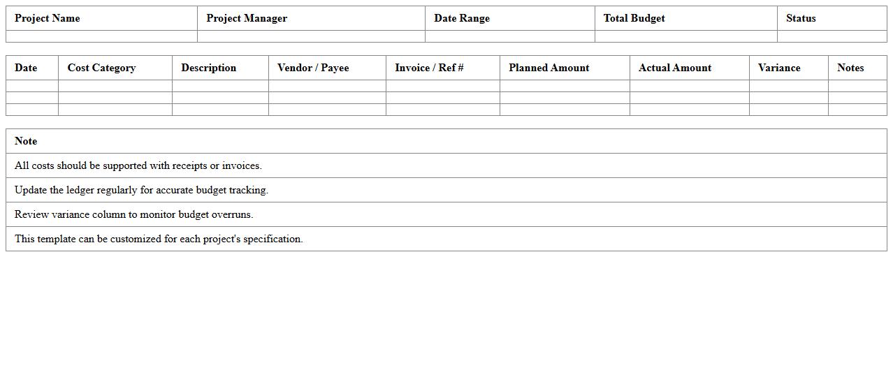 Detailed Project Cost Ledger Spreadsheet