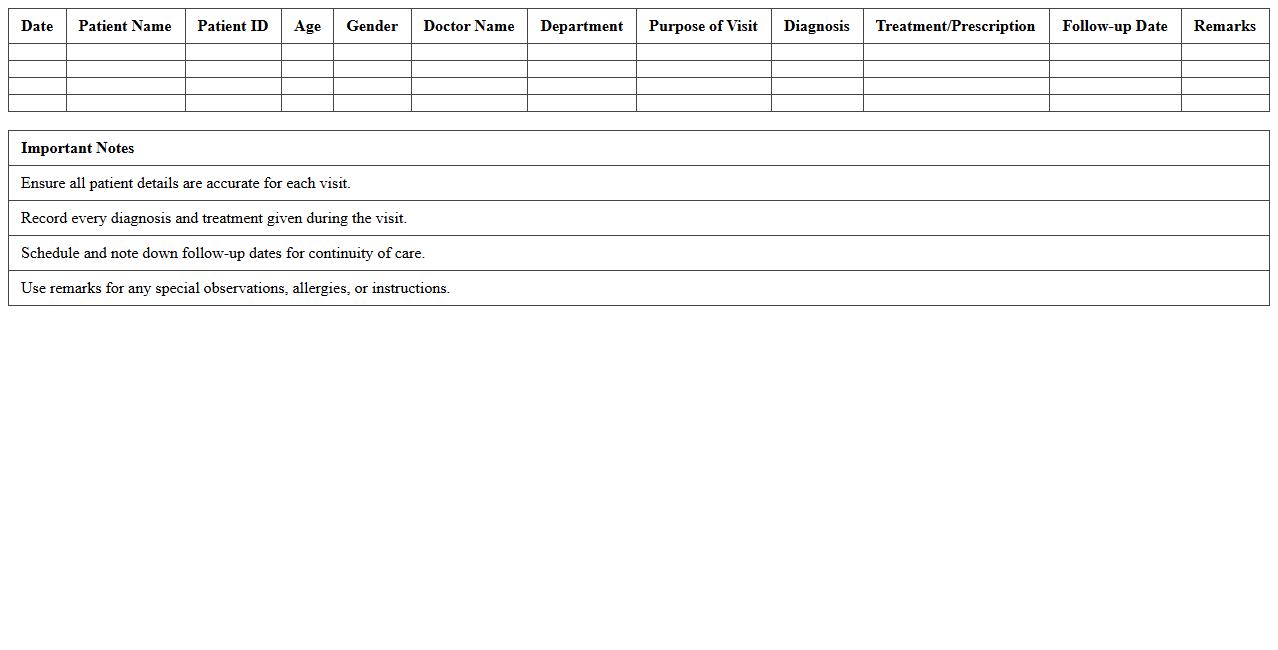 Doctor Visit Tracking Excel Sheet for Outpatients