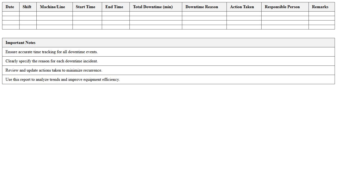 Downtime Analysis Excel Report Template