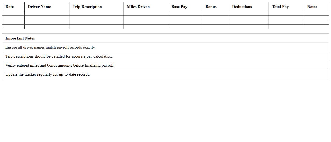 Driver Payroll Tracker Excel Template