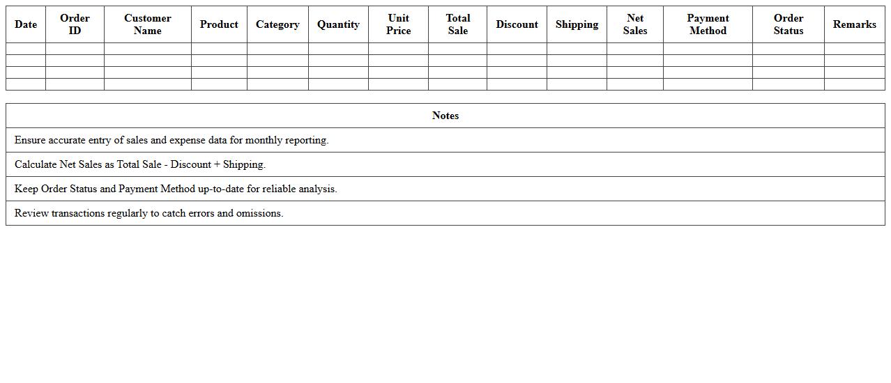 E-commerce Monthly Sales Ledger Excel Template