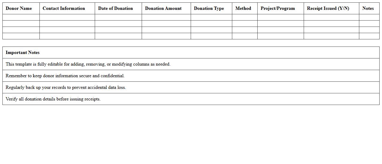 Editable Nonprofit Giving Record Excel Template