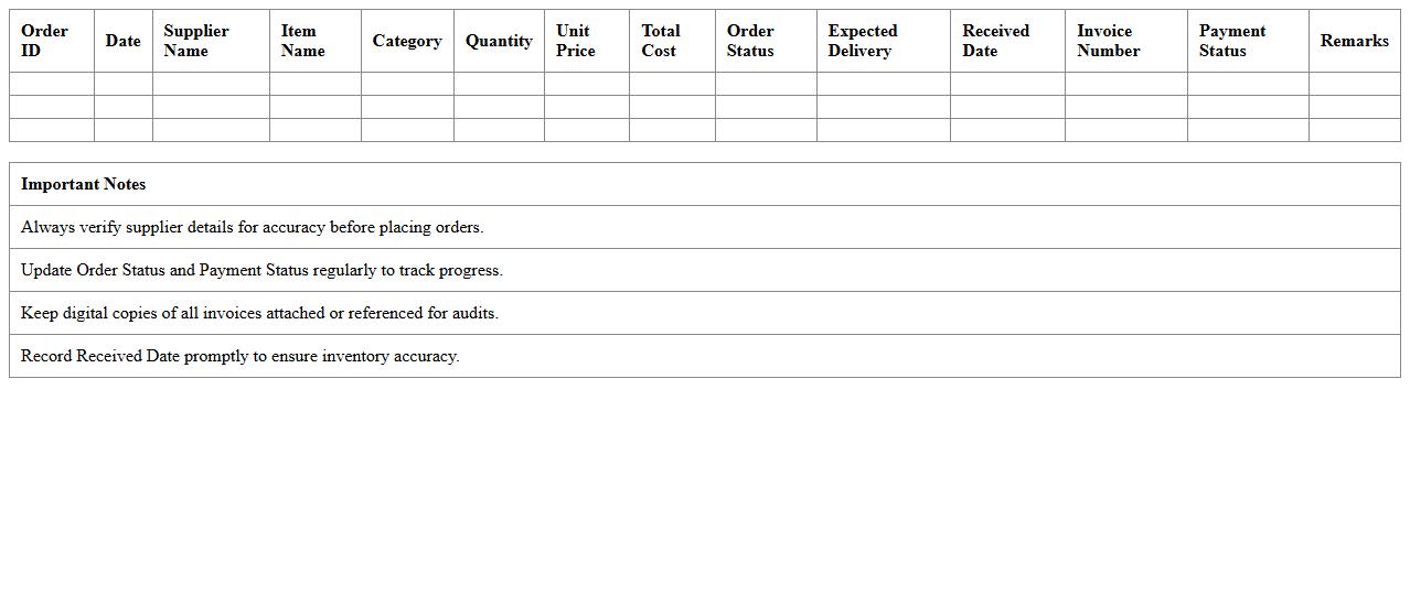 Electronics Store Purchase Order Tracker Excel