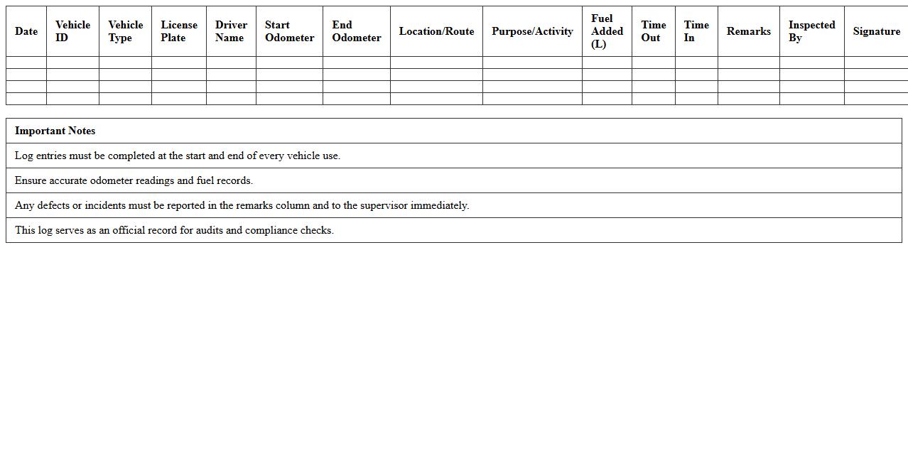 Emergency Response Vehicle Asset Log Excel