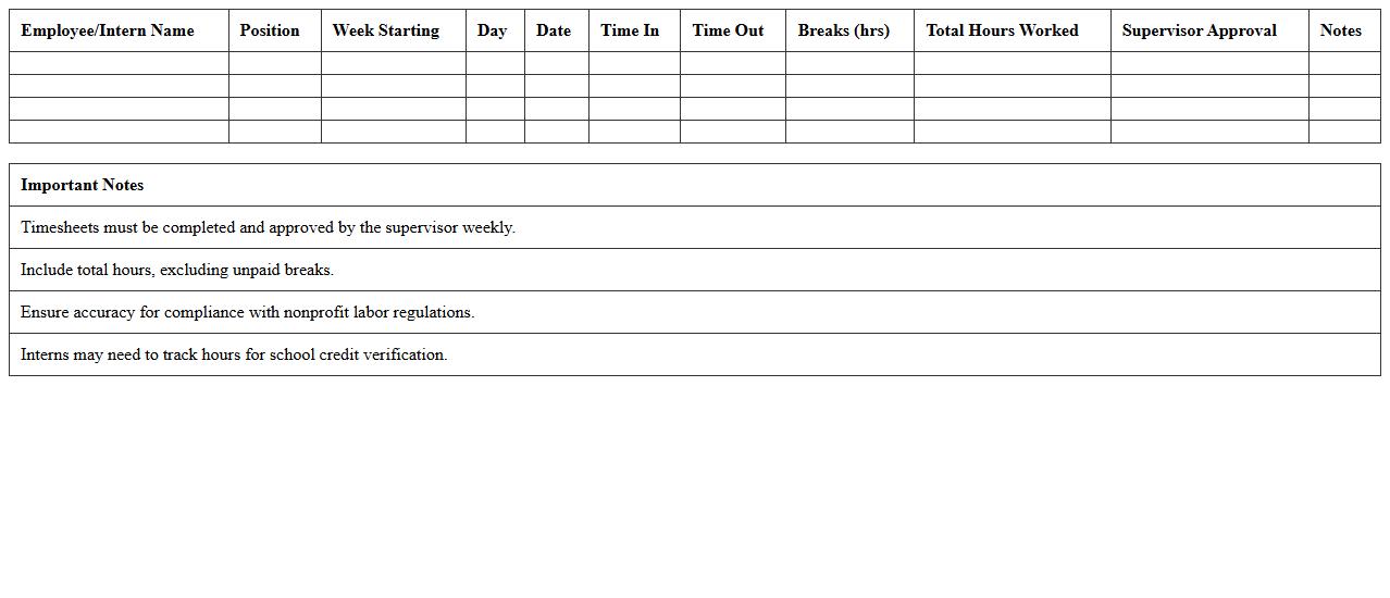 Employee and Intern Timesheet for Nonprofit Payroll