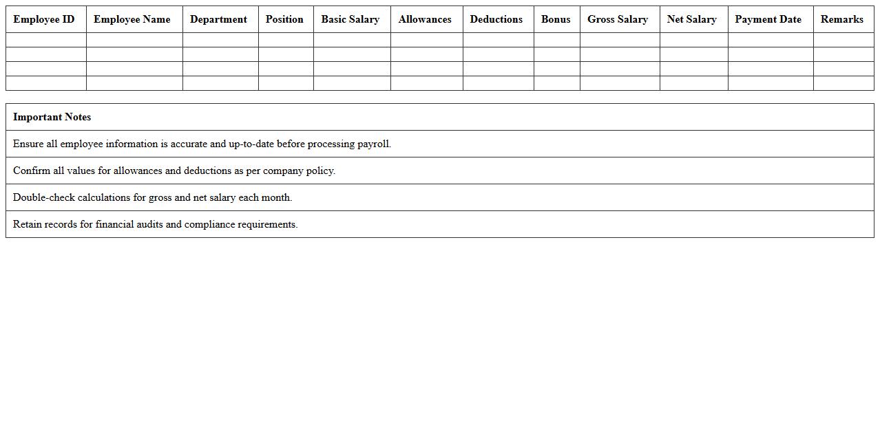 Employee Salary & Compensation Record Spreadsheet