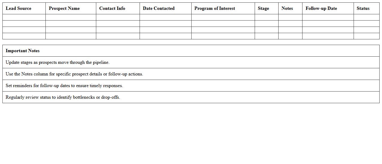 Enrollment Pipeline Tracker Excel Spreadsheet