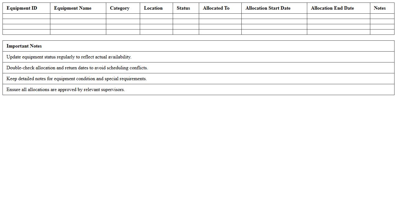 Equipment Availability & Allocation Planner