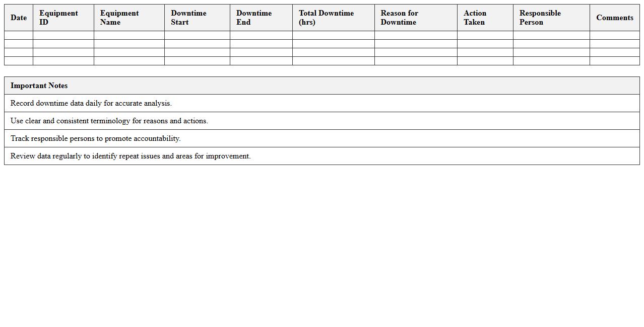 Equipment Downtime Tracking Excel Template for Construction Sites