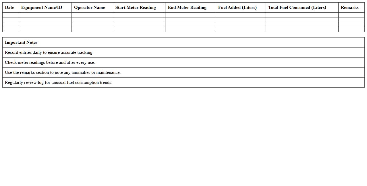 Equipment Fuel Consumption Log Excel Template