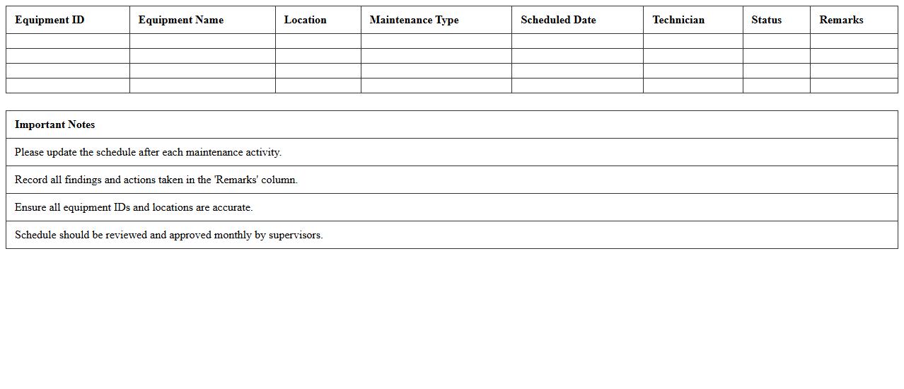 Equipment Maintenance Schedule Excel Sheet