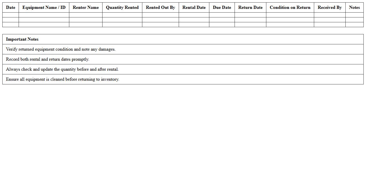 Equipment Rental and Return Log Spreadsheet
