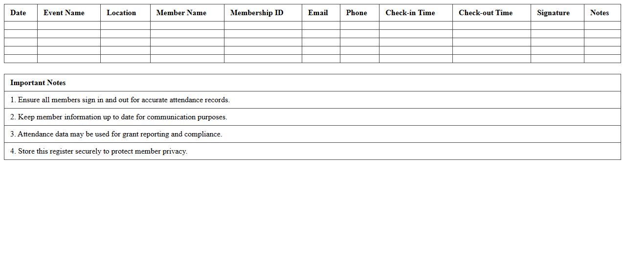 Event Attendance Register for Nonprofit Members