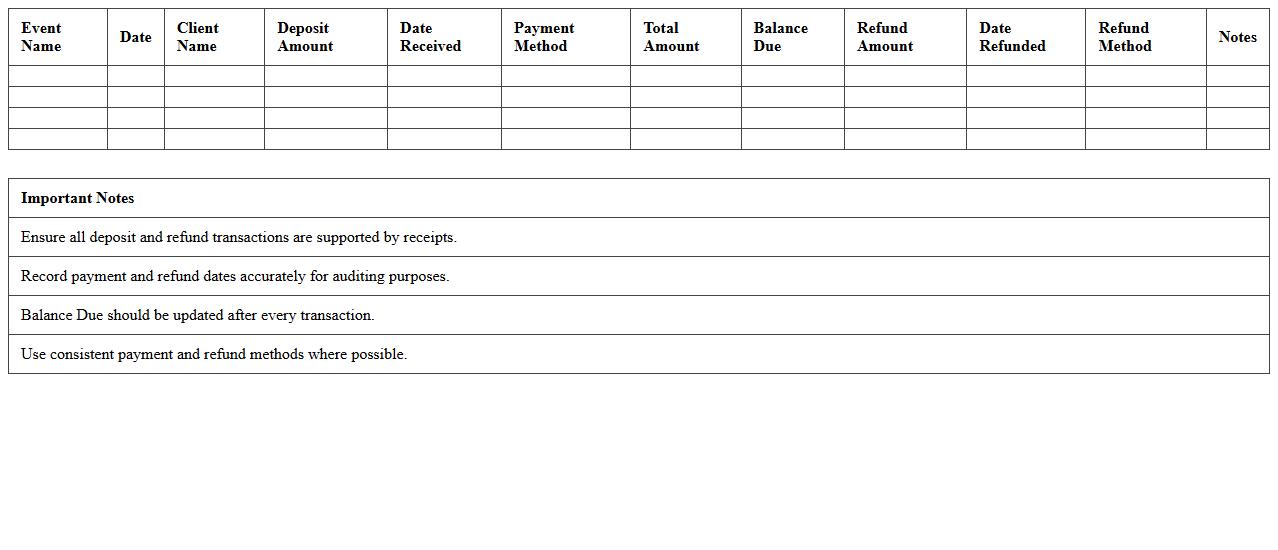Event Deposits & Refunds Record Template
