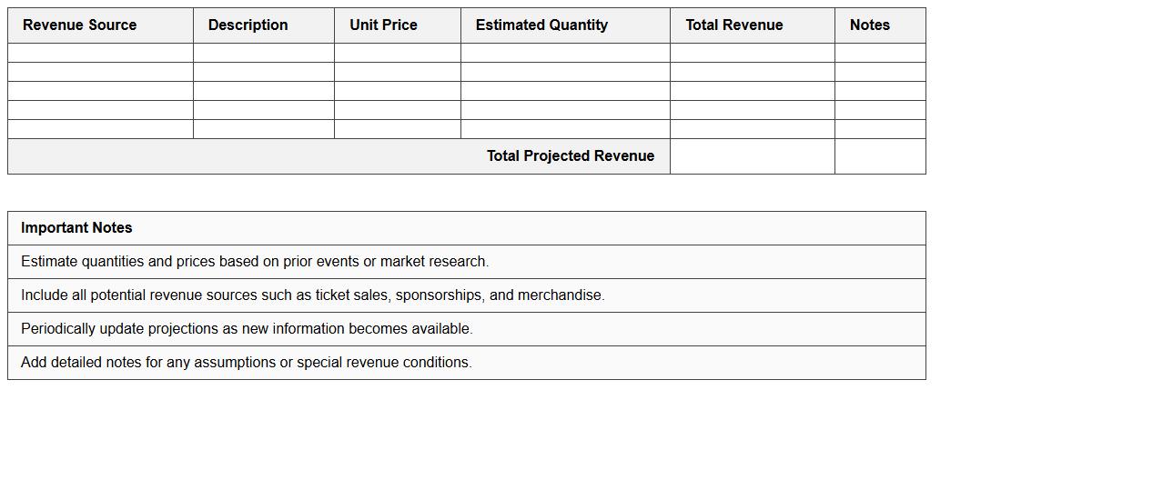 Event Revenue Projection Worksheet