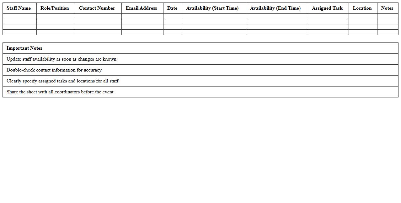 Event Staff Availability & Assignment Sheet