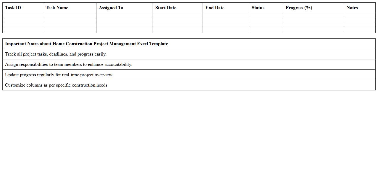 Excel Project Management Template for Home Construction