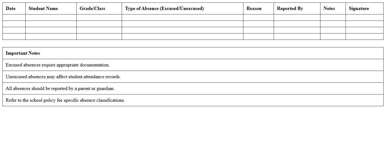 Excused and Unexcused Absence Record Template