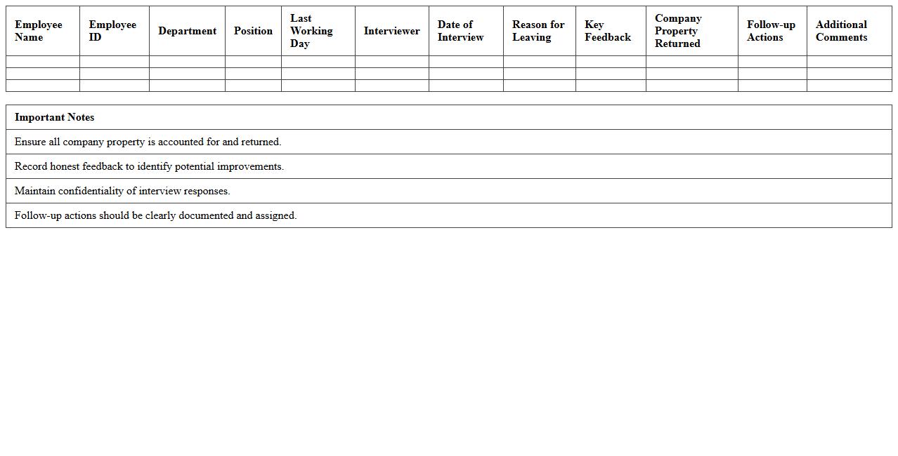Exit Interview Documentation Excel
