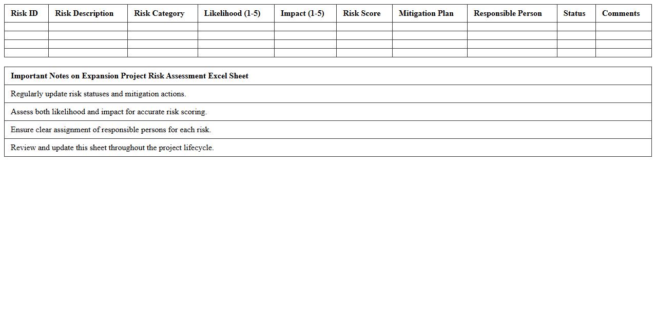 Expansion Project Risk Assessment Excel Sheet