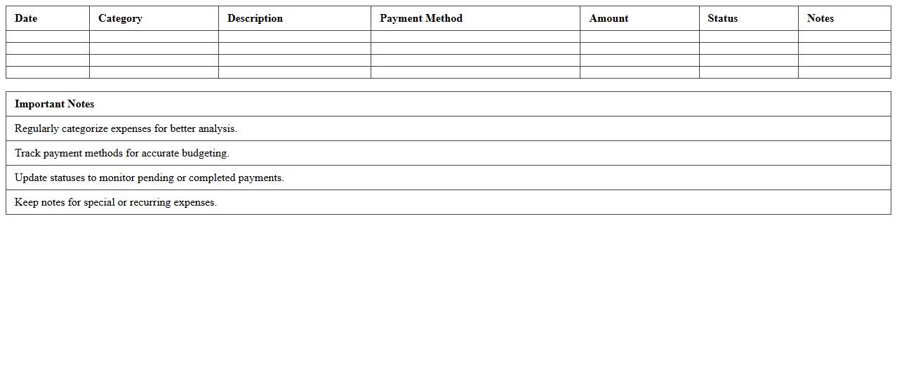 Expense Management Dashboard Excel Spreadsheet