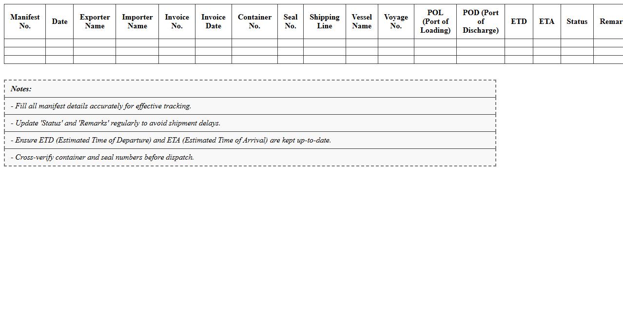 Export Shipping Manifest Tracking Excel Template