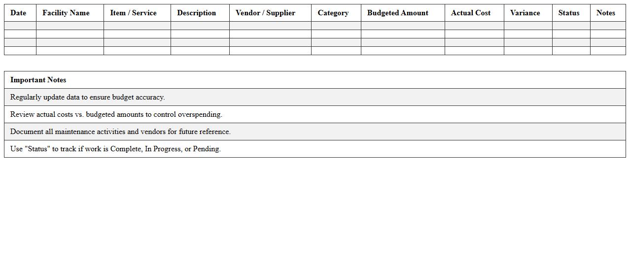 Facilities Maintenance Budget Tracker